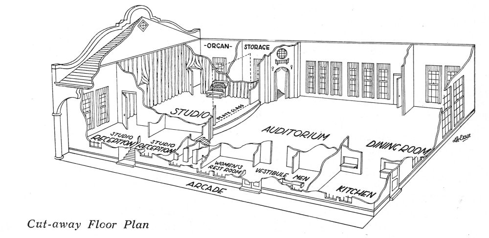 Friendly Farmer Stations