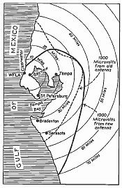 WFLA-WSUN coverage map