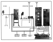 Western Electric station diagram