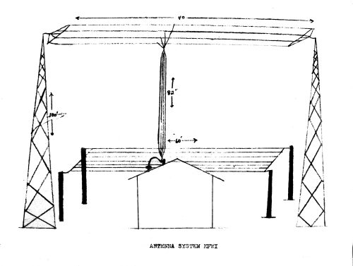 KFWI antenna