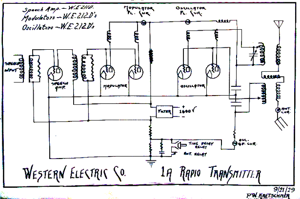 KFWI transmitter