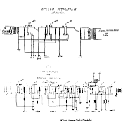 KGO transmitter circuit diagram