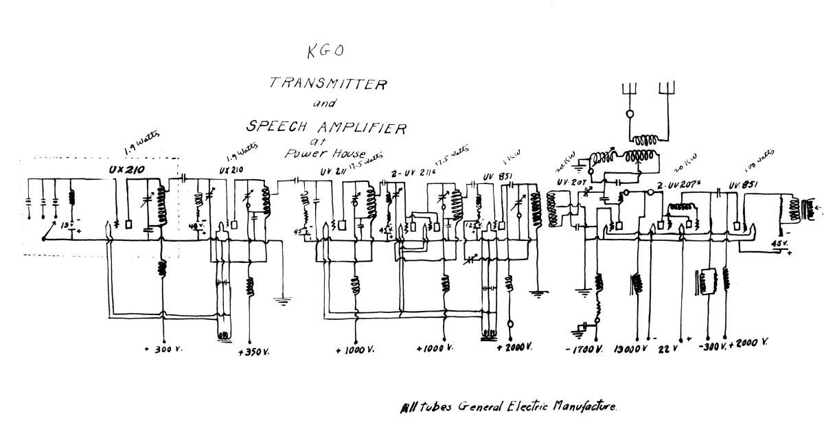 KGO Circuit Diagram - transmitter