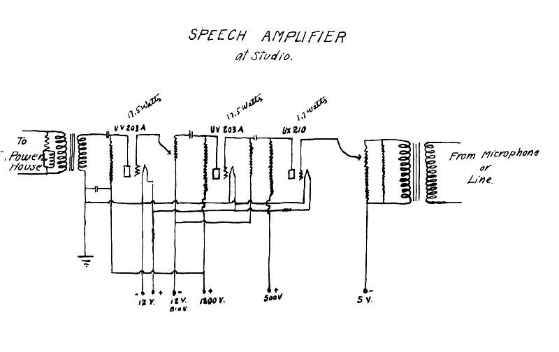 KGO circuit diagram - studio