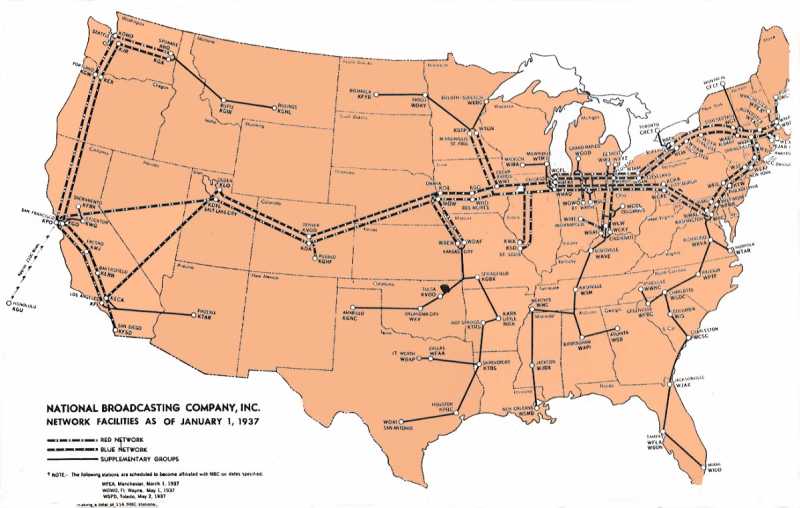 NBC network in 1937